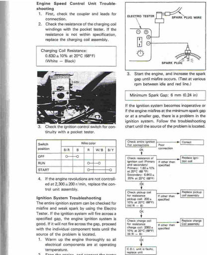 Yamaha Tri-Moto YT60 service manual - page 74