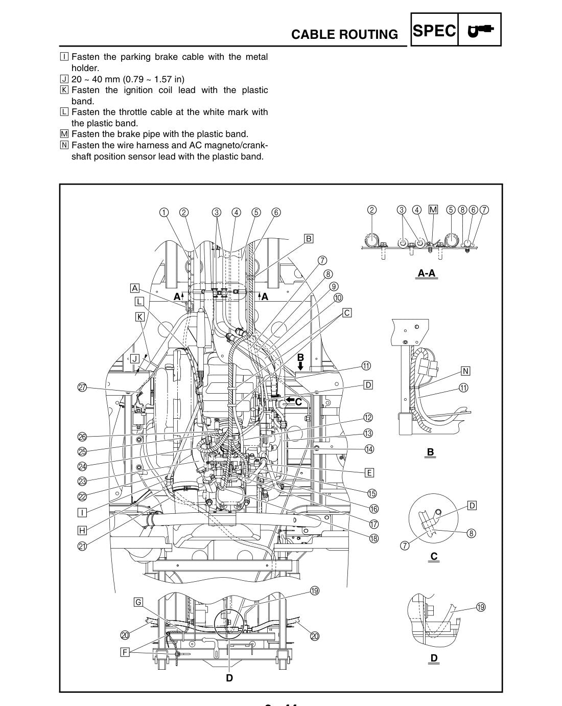Rhino 700 cable routing diagram