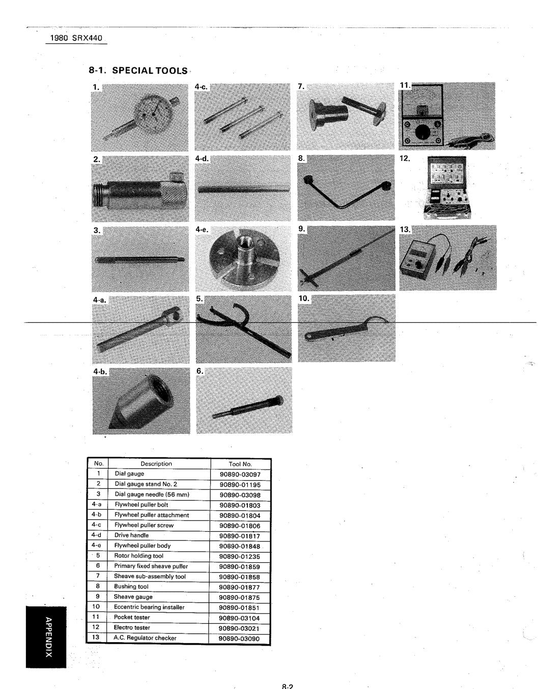Yamaha SRX440 1980 service manual - page 82