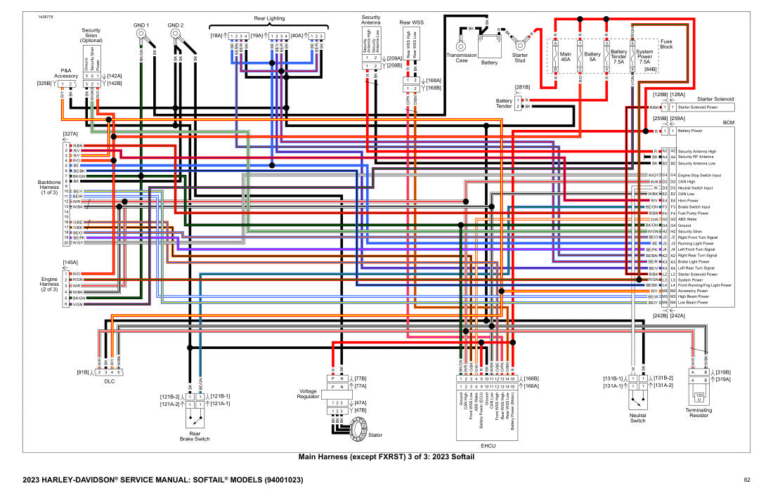 2023 Harley-Davidson Wiring Diagrams All Models - page 84