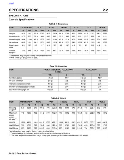 2013 Harley-Davidson Dyna Service & Electrical Diagnostic Manual - page 88