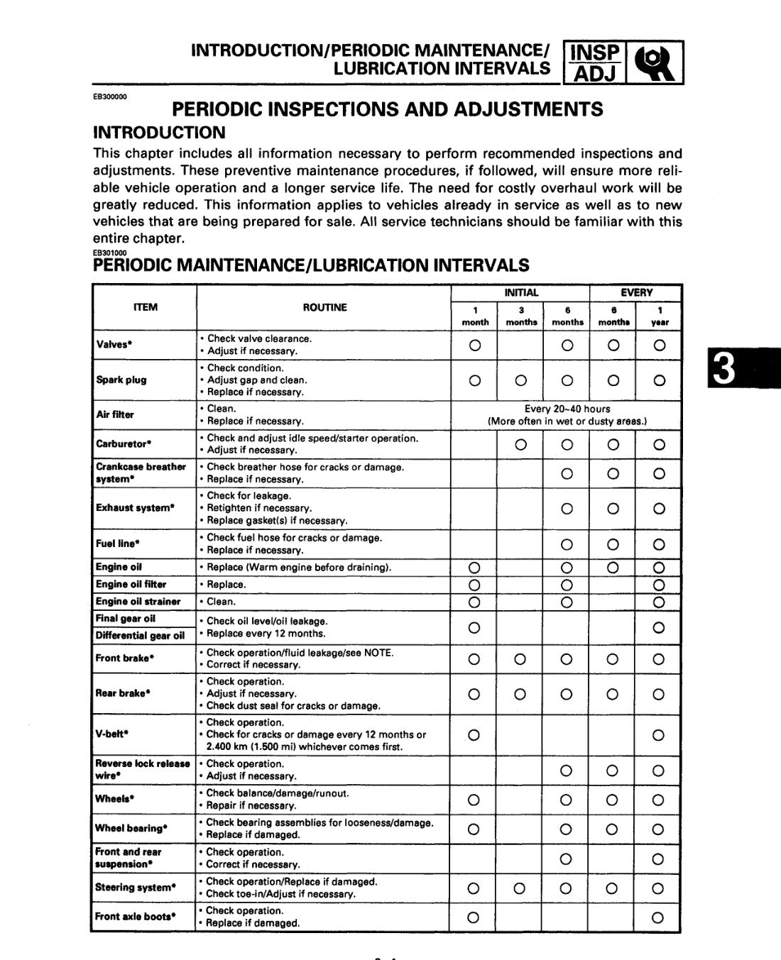 Yamaha Grizzly 600 YFM600FWA service manual - page 92