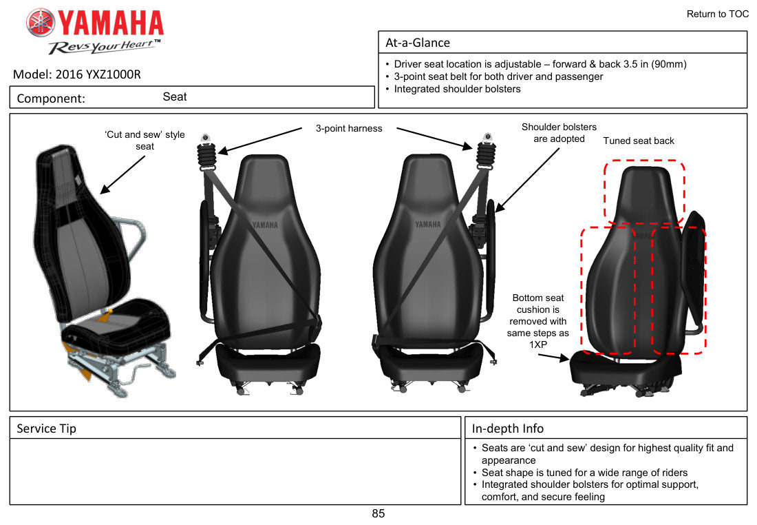 Yamaha YXZ1000R 2016 service manual - page 94