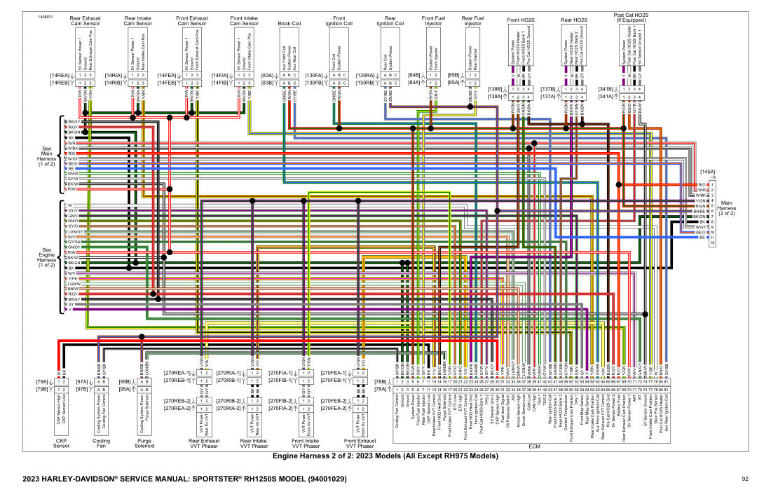 2023 Harley-Davidson Wiring Diagrams All Models - page 94