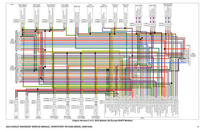 2023 Harley-Davidson Wiring Diagrams All Models - page 94