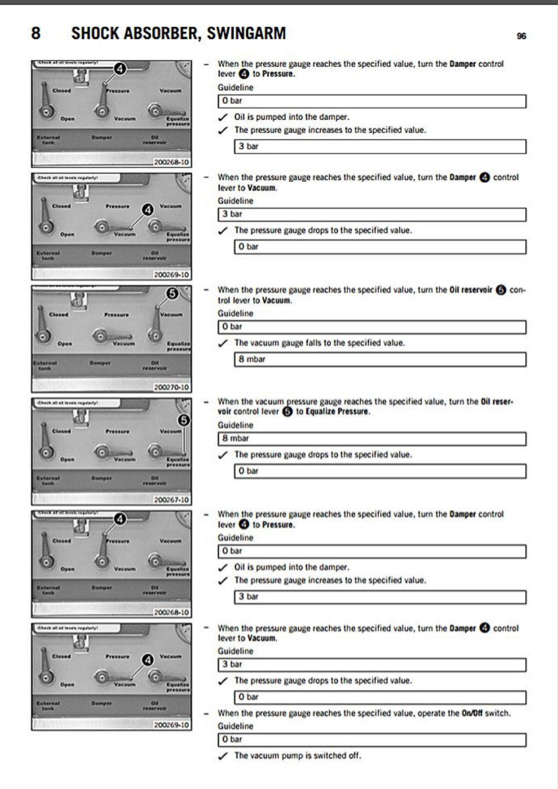 KTM 450 SX-F 2015 service manual - page 98