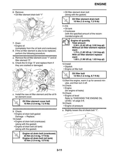 Yamaha Raptor 700R 2015 service manual - page 102