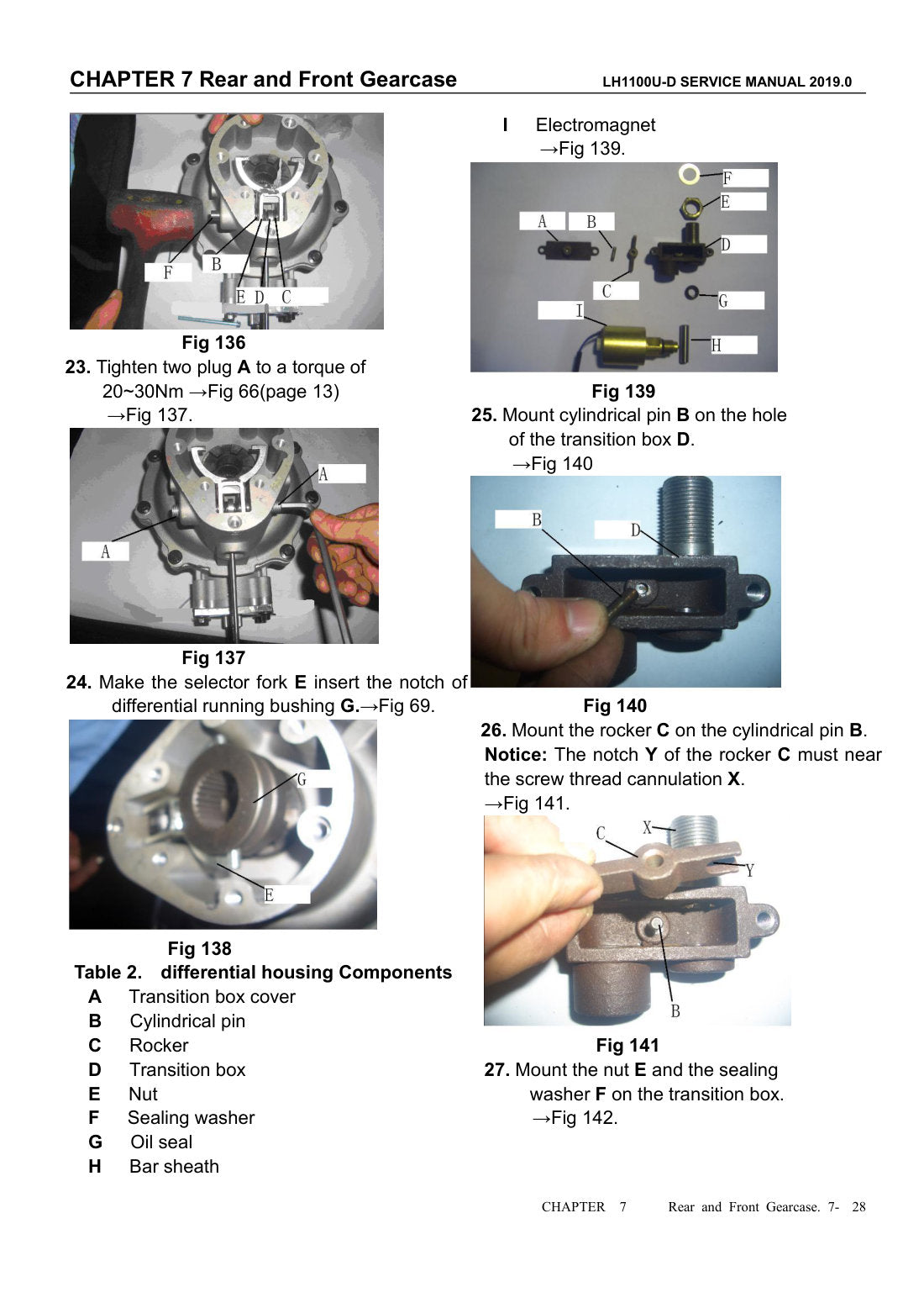 Linhai LH1100U-D 2019 service manual - page 102