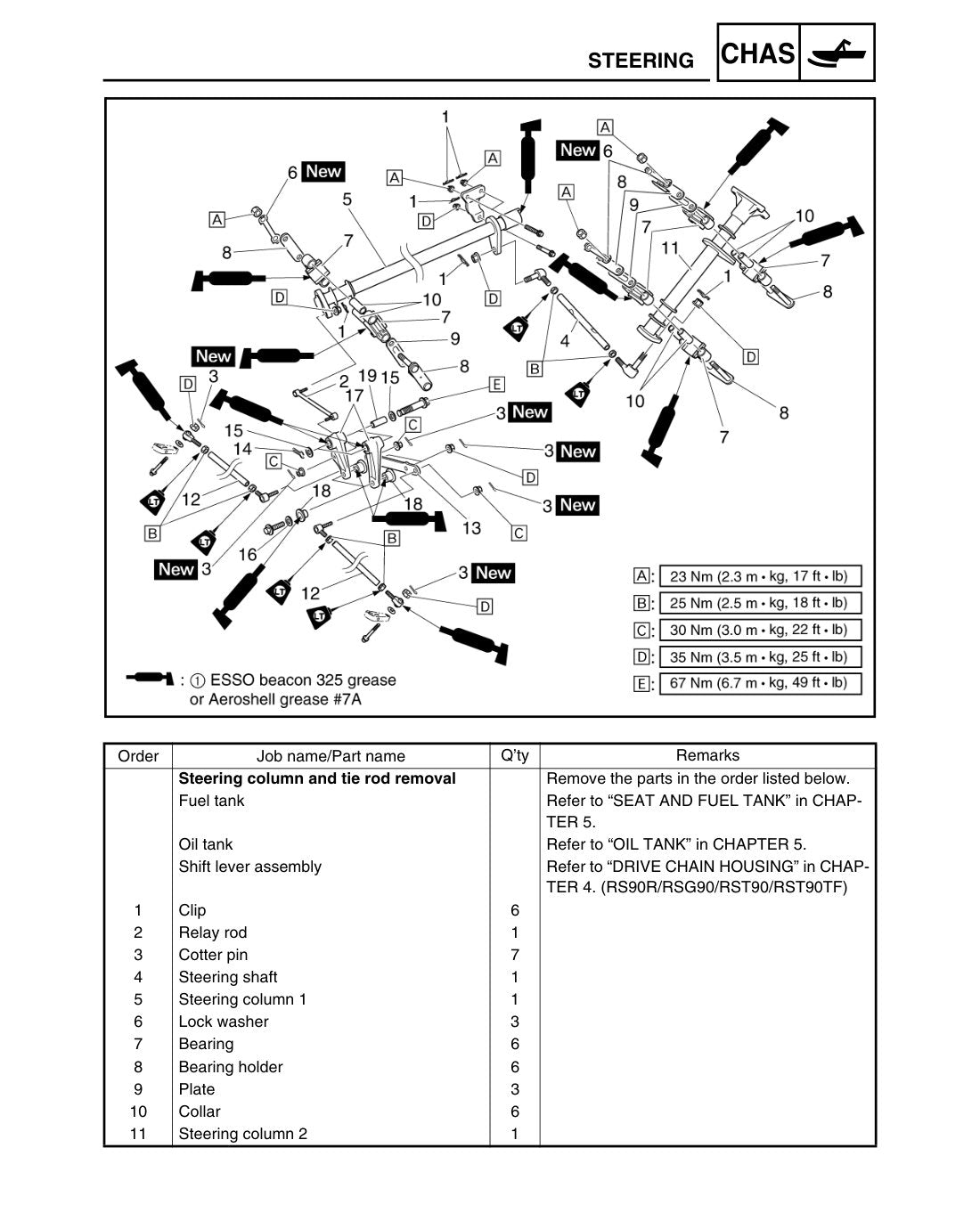 Yamaha RS90K 2005 service manual - page 104