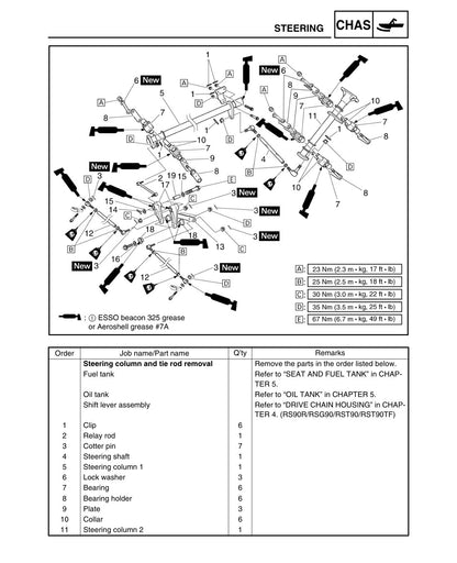 Yamaha RS90K 2005 service manual - page 104