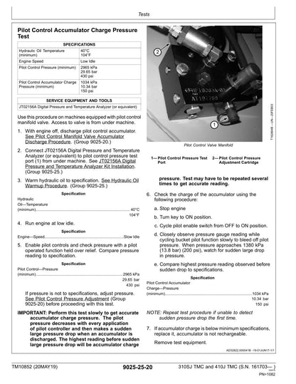 John Deere 310SJ 410J service manual - page 1082