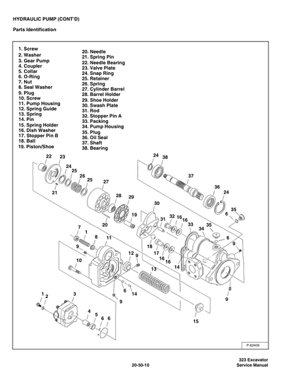 Bobcat 323 Mini Excavator Service Manual PDF