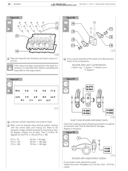 Case 445 668 M2 T Engine Service Manual PDF