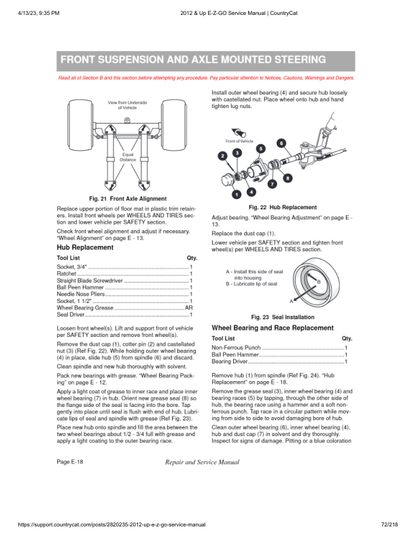EZGO Terrain 1000 Golf Car Service Manual PDF | 2012-2015