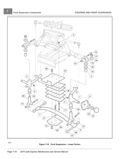 Club Car Cafe Express Golf Cart Service Manual PDF | 2014-2017