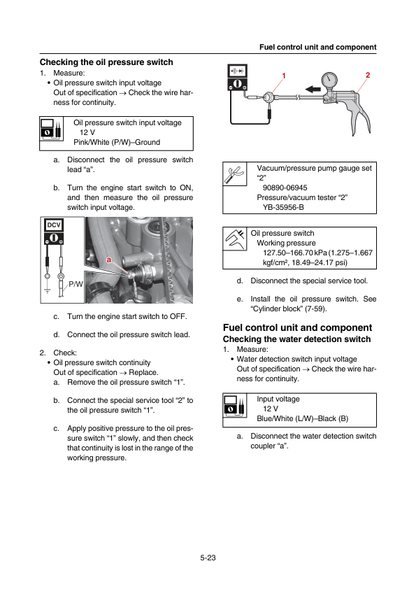 Yamaha VF115A Outboard Service Manual PDF | 2019-2023