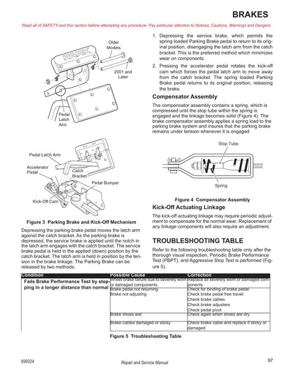 Tracker Offroad LX6 EFI Gas Golf Cart Service Manual PDF 2020 - sample page 115