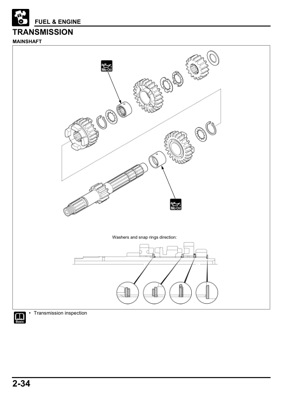 Manual de servicio de motocicleta Honda Sahara 300 XRE300A La XRE | 2016–2019