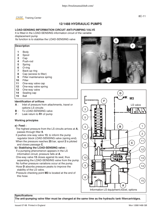 Manuel d’entretien de la pelle hydraulique Case 1288 1488C au format PDF