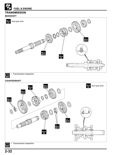 Manual de servicio de motocicleta Honda XRE190 Baby ADV XREzinha | 2016–2019