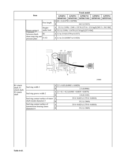 Manual de servicio de montacargas Caterpillar PD8000 - PD12000
