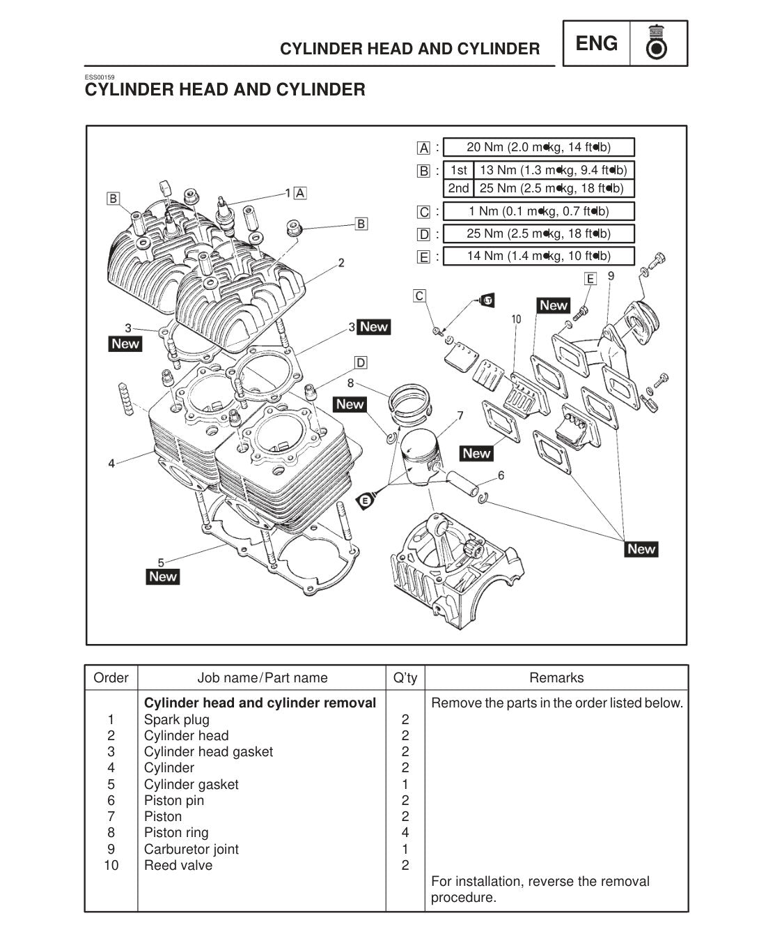 Yamaha VK540 2000 service manual - page 120