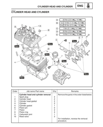 Yamaha VK540 2000 service manual - page 120