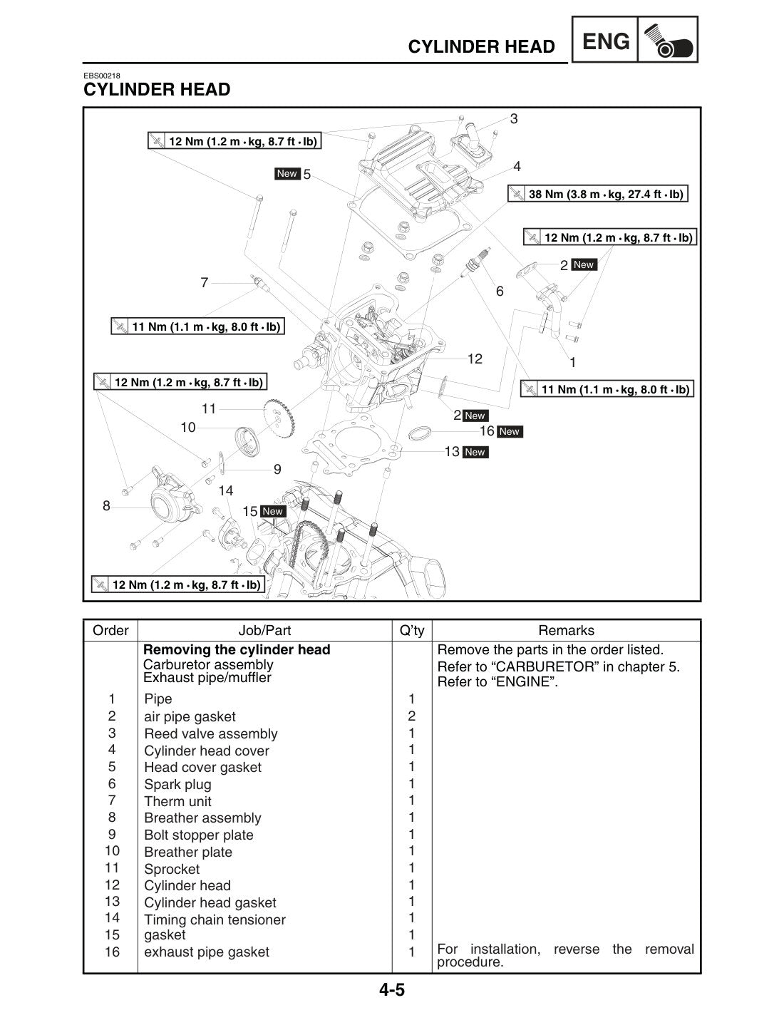 Yamaha Grizzly 300 2012 service manual - page 125