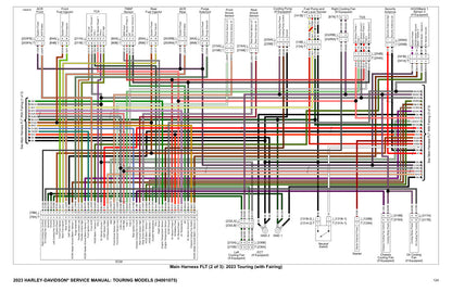 2023 Harley-Davidson Wiring Diagrams All Models - page 126
