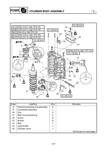 Yamaha 150-225 V6 Outboard 1998 service manual - page 129
