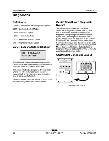Genie GR12 GR15 GR20 Lift Service Manual PDF