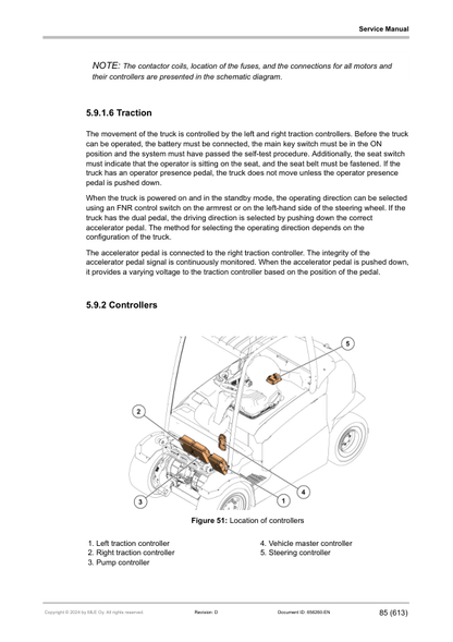 Manuel d’entretien des chariots élévateurs Caterpillar EP40 EP45 EP50 EP55 au format PDF