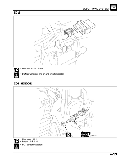Manual de servicio de motocicleta Honda CB190R CBF 190 WH | 2016–2019