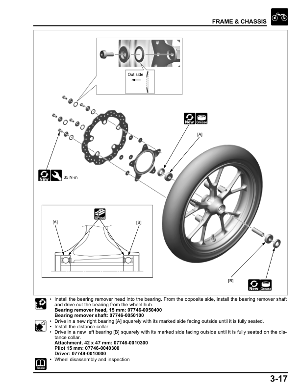 Manual de servicio de motocicleta Honda CB300R CBF 300 NA | 2018–2024