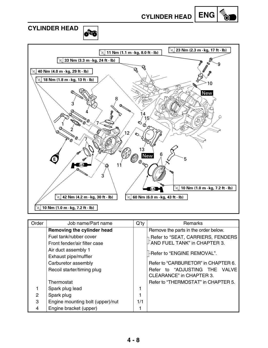 Yamaha Kodiak 400 YFM400FAR 2002 service manual - page 131