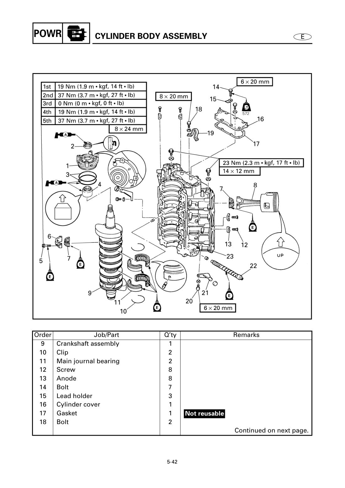 Yamaha 150 200 HP Outboard 1999 service manual - page 133
