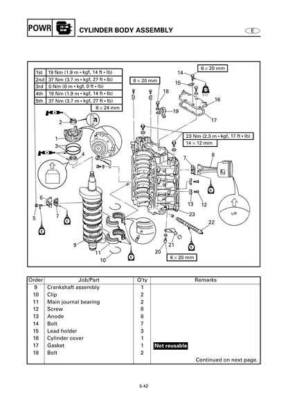 Yamaha 150 200 HP Outboard 1999 service manual - page 133