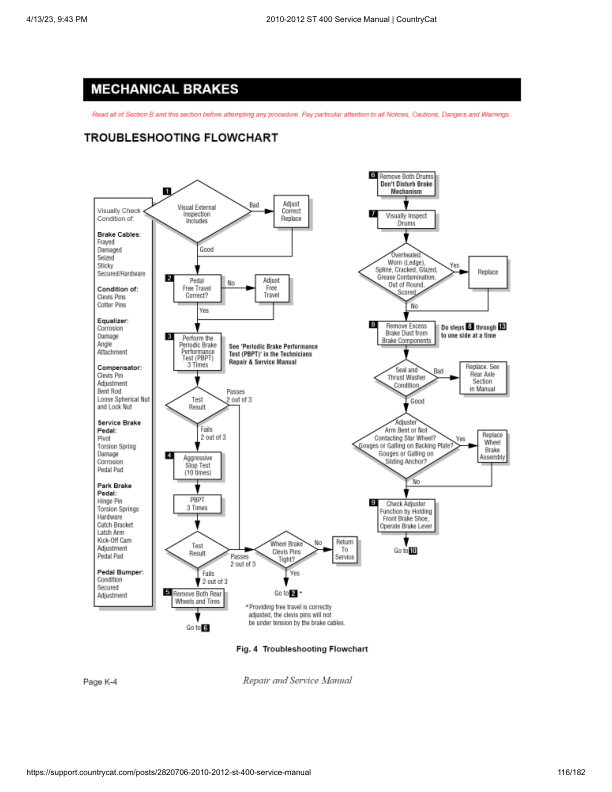 EZGO ST 400 Golf Car Service Manual PDF | 2010-2015
