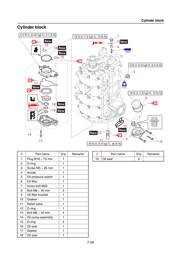 Yamaha VF115A Outboard Service Manual PDF | 2019-2023