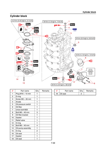 Yamaha VF115A Outboard Service Manual PDF | 2019-2023