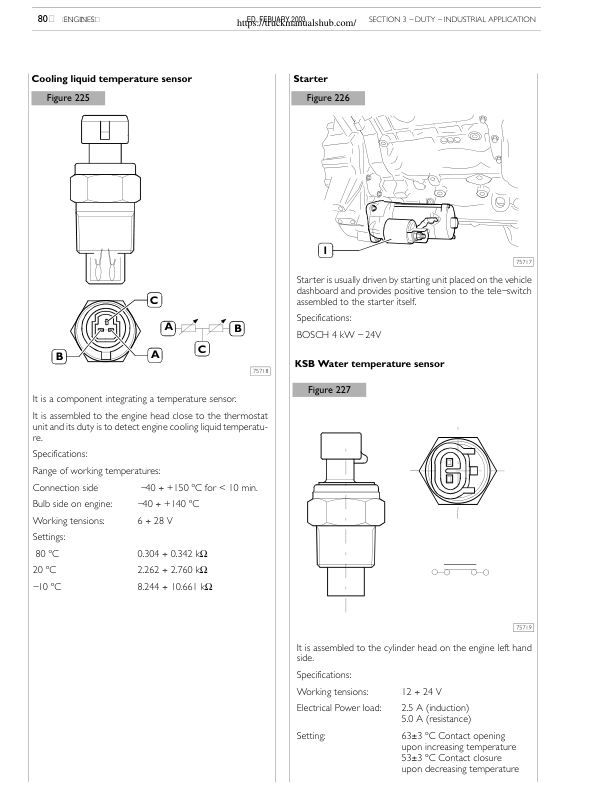 Case 445 668 M2 T Engine Service Manual PDF