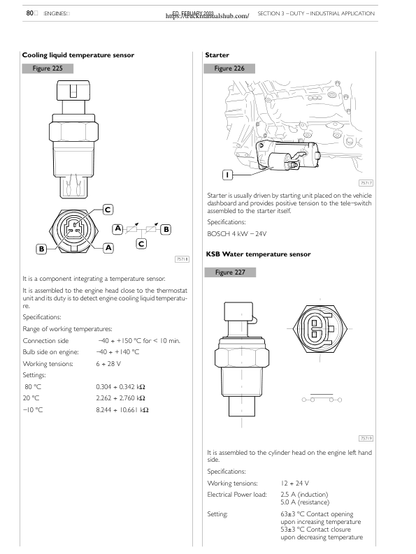 Case 445 668 M2 T Engine Service Manual PDF