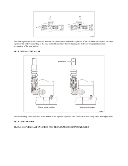 Manual de servicio de montacargas Caterpillar PD8000 - PD12000