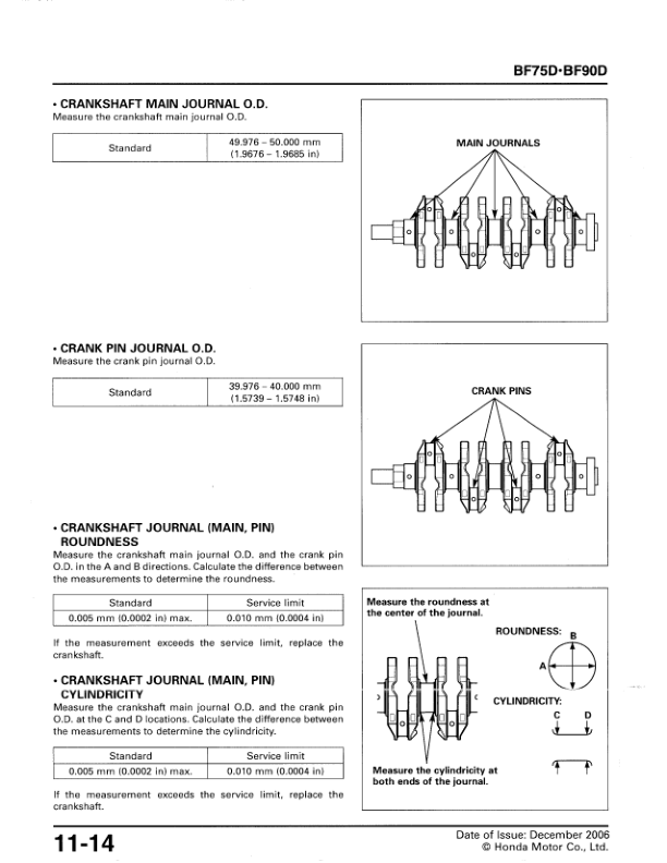 Manuel d’entretien des moteurs hors-bord Honda BF75D BF90D PDF | 2006-2011