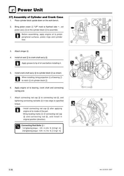 Manuale di servizio fuoribordo Tohatsu MFS 2 2.5 3.5 | 2007-2012