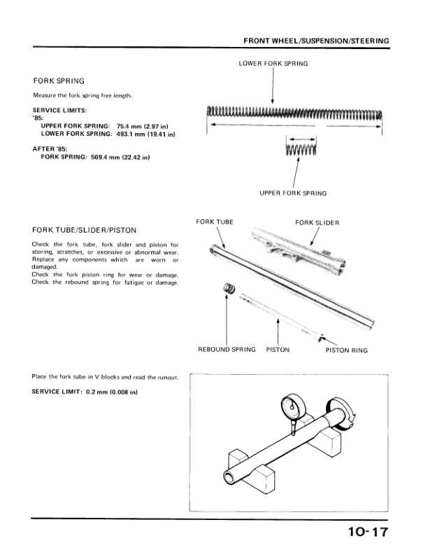 Manuel d’entretien de moto Honda ATC250 Big Red PDF | 1985–1986
