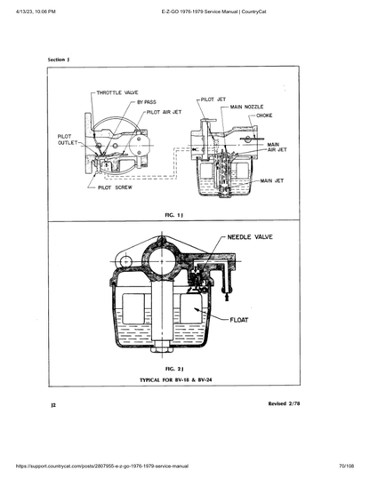 EZGO GX-444 Gas Golf Car Service Manual PDF | 1976-1979