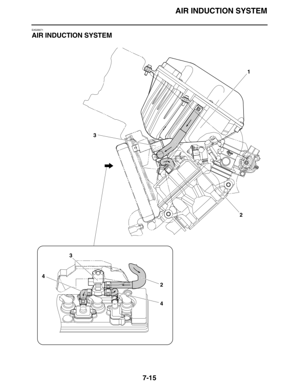 Manuale di servizio moto Yamaha MT09 FZ09 | 2017-2020 | MT-09 FZ-09