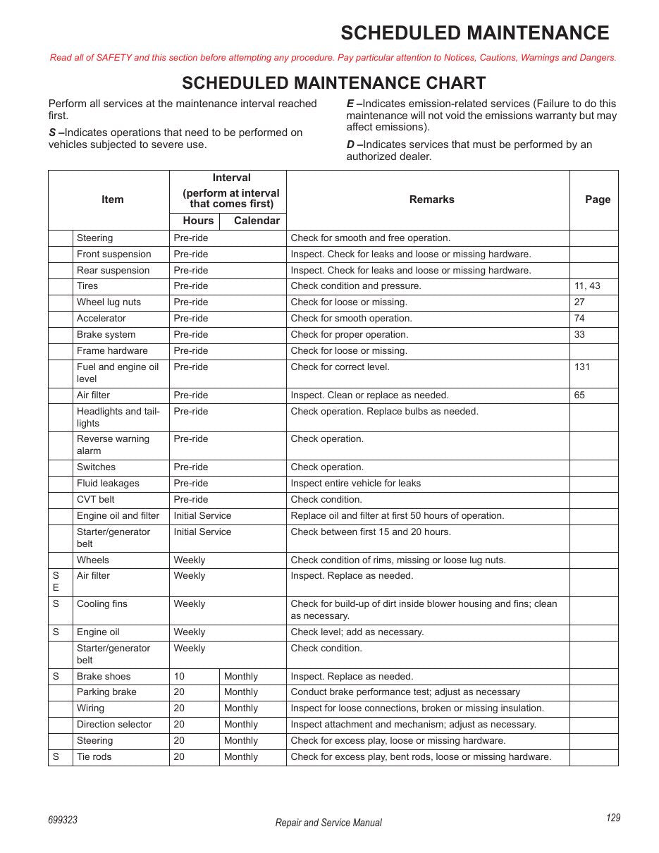 Tracker Offroad LX4 EFI Gas Golf Cart Service Manual PDF 2020 - sample page 147