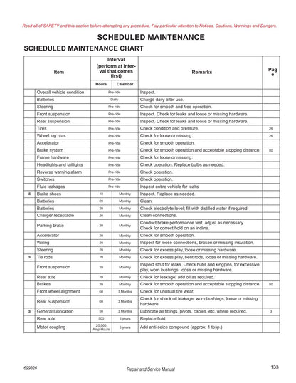 Tracker Offroad LX4 72V Electric Golf Cart Service Manual PDF 2020 - sample page 149